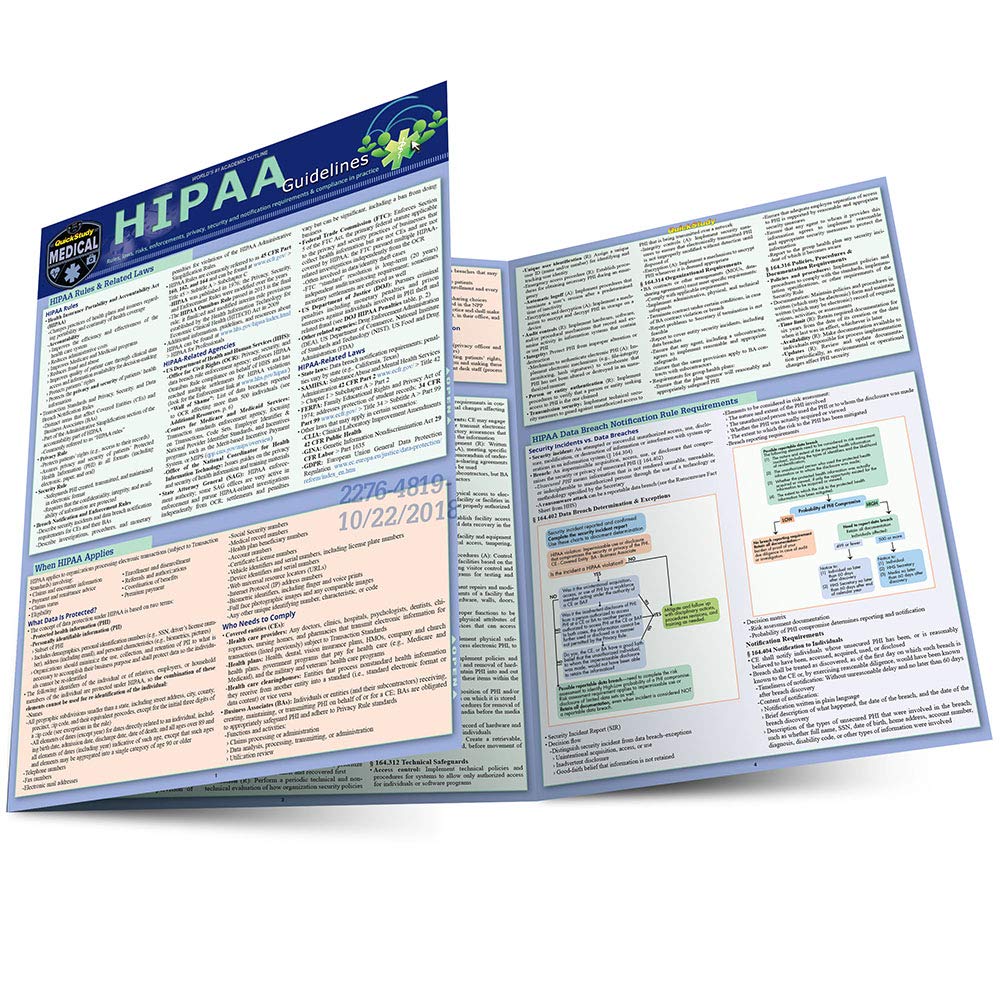 HIPAA Guidelines: a QuickStudy Laminated Reference Guide,Used
