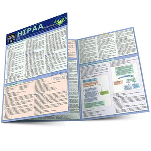 HIPAA Guidelines: a QuickStudy Laminated Reference Guide,Used