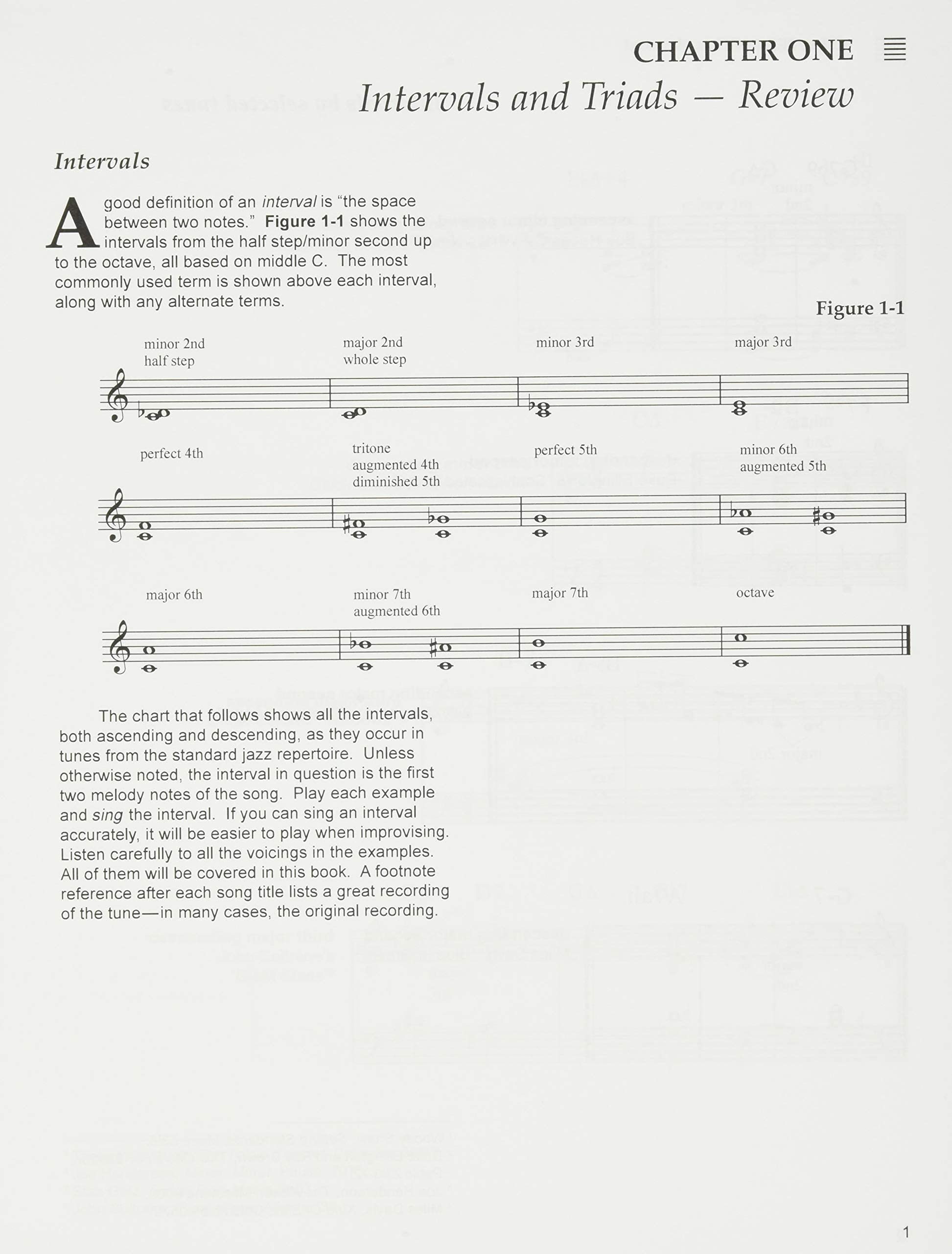 The Jazz Piano Book,New