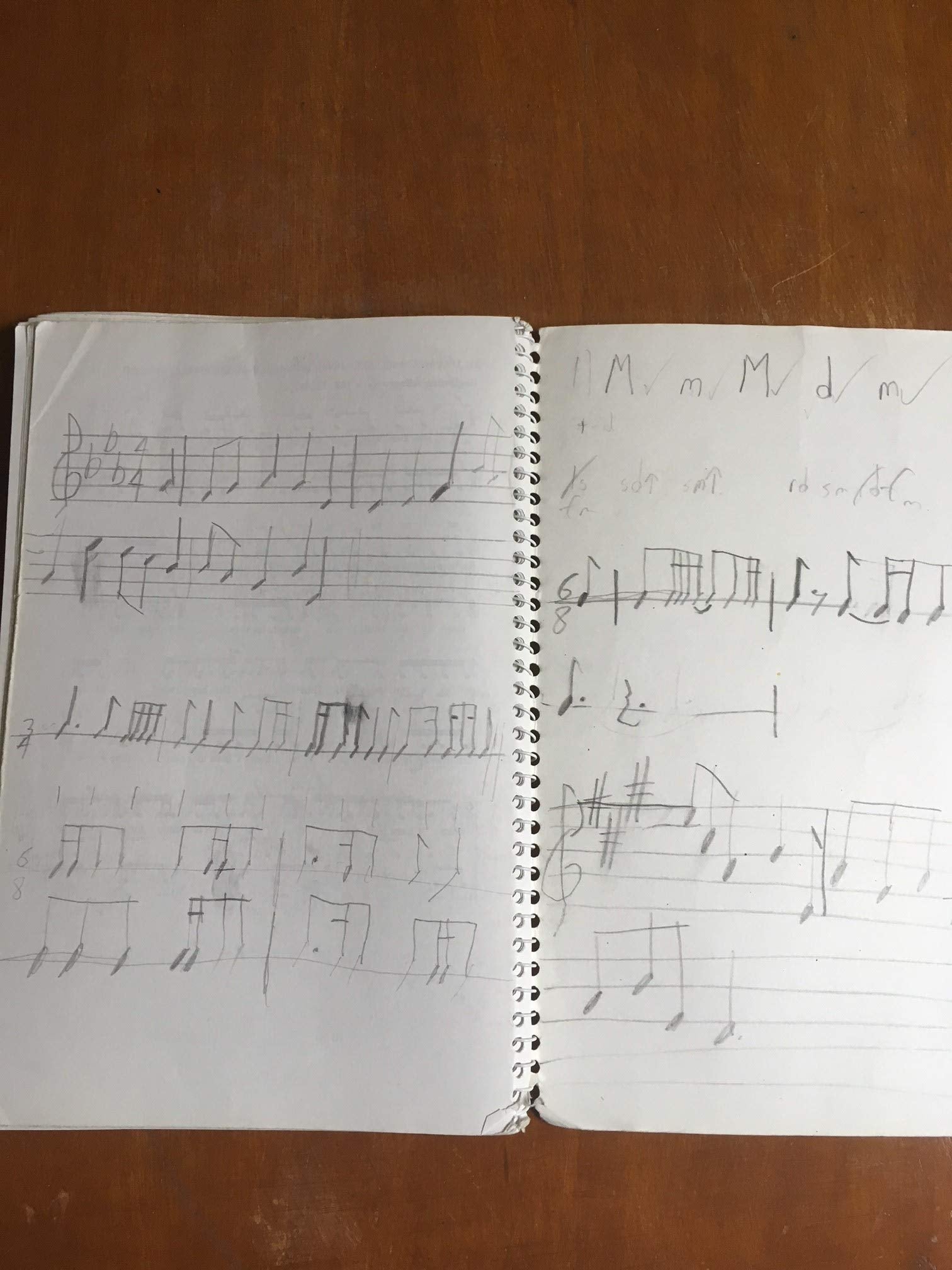 Studying Rhythm (3Rd Edition),Used