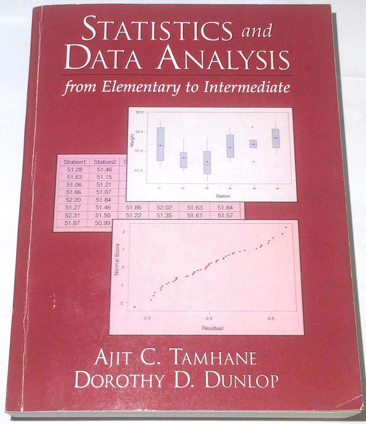 Statistics and Data Analysis: From Elementary to Intermediate,New