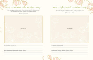 Our Wedding Anniversary Album (Deluxe, Clothbound Edition),Used