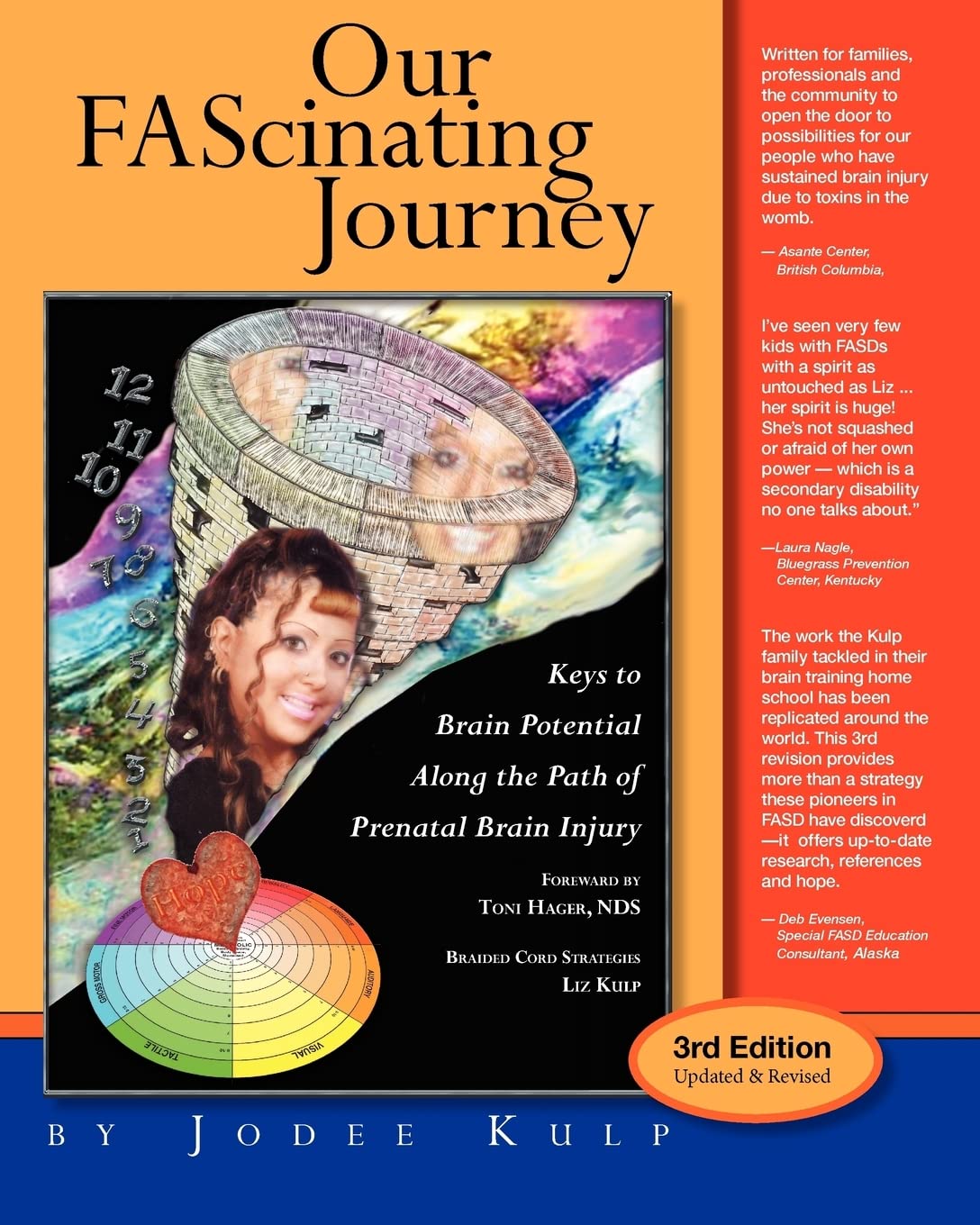 Our FAScinating Journey: Keys to Brain Potential Along the Path of Prenatal Brain Injury,Used