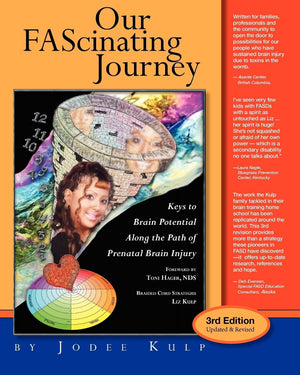 Our FAScinating Journey: Keys to Brain Potential Along the Path of Prenatal Brain Injury,Used