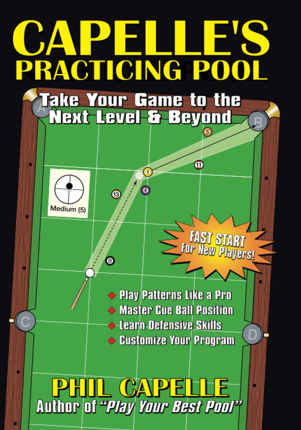 Capelle's Practicing Pool,New