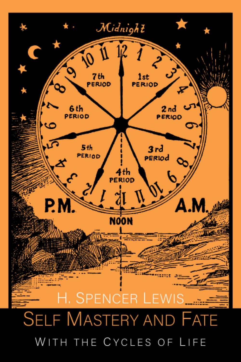 Self Mastery And Fate With The Cycles Of Life,Used