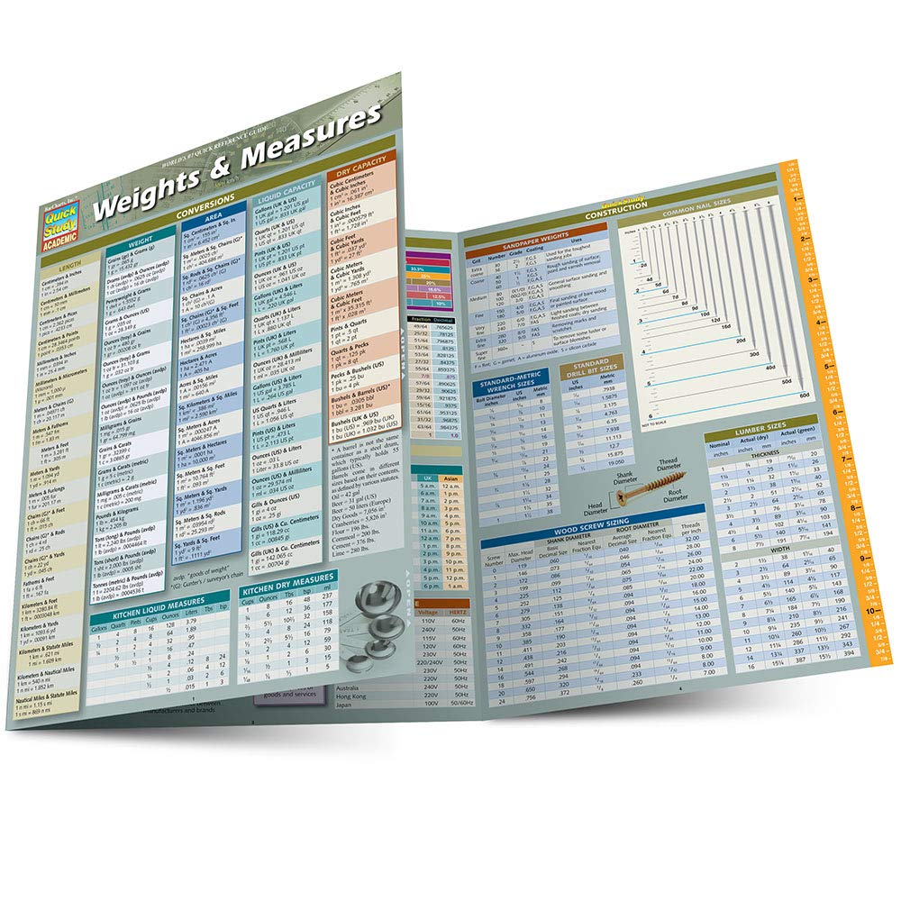 Weights & Measures (Quick Study Academic),Used