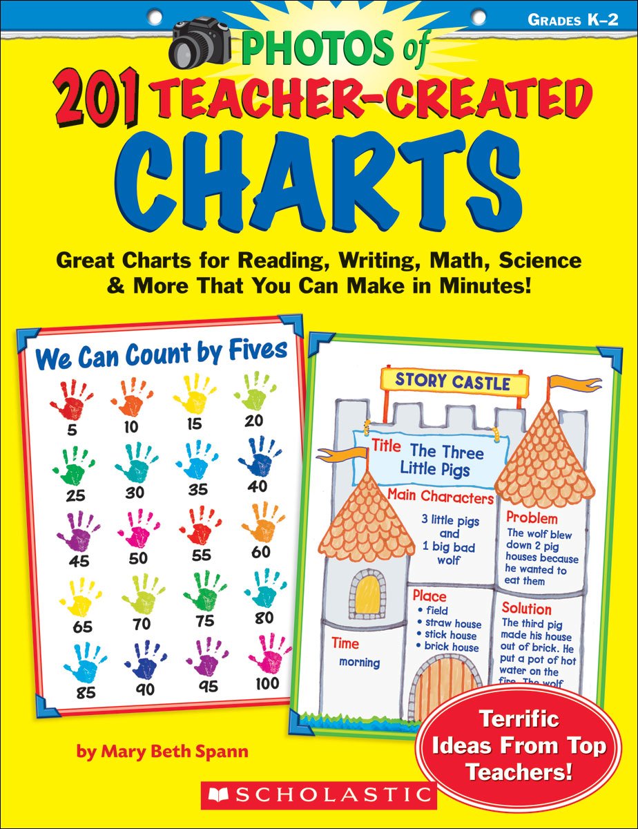 201 TeacherCreated Charts: EasytoMake, ClassroomTested Charts That Teach Reading, Writing, Math, Science & More!,Used