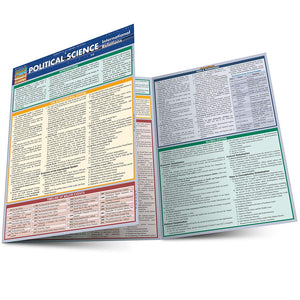 Political Science: Int'L Relations,New