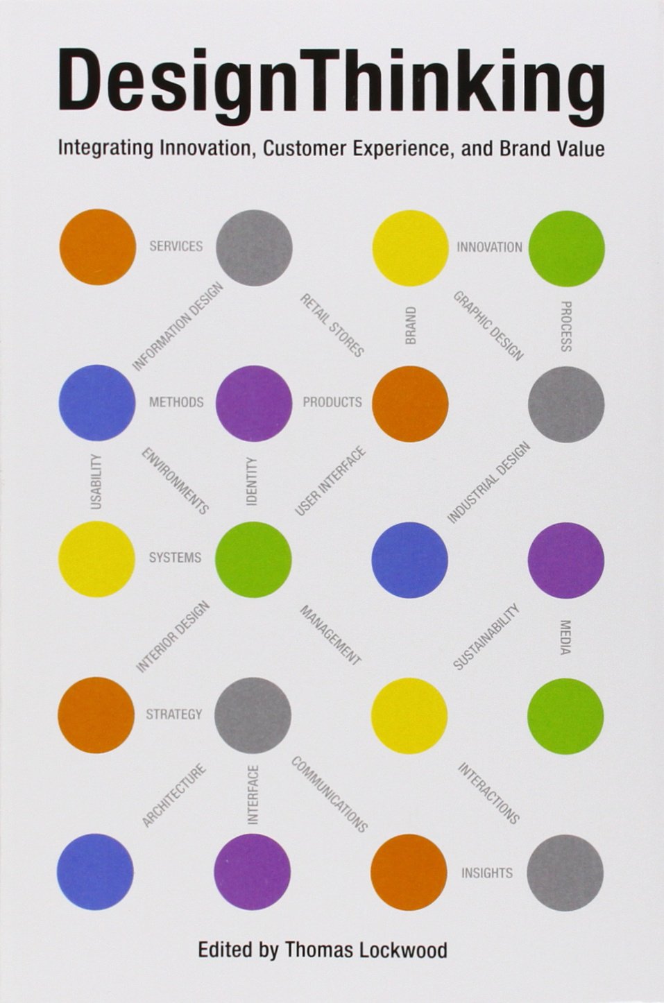 Design Thinking: Integrating Innovation, Customer Experience, And Brand Value,New