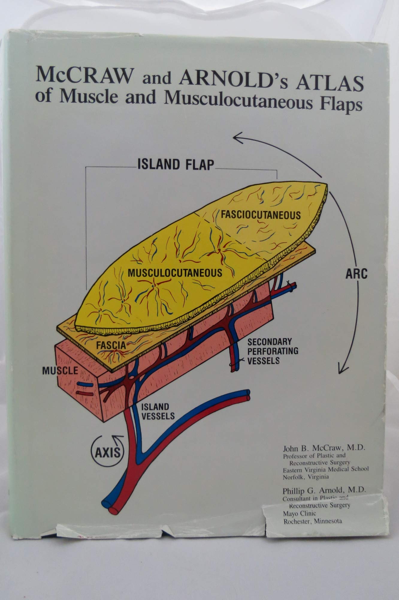McCraw and Arnold's Atlas of Muscle and Musculocutaneous Flaps,Used