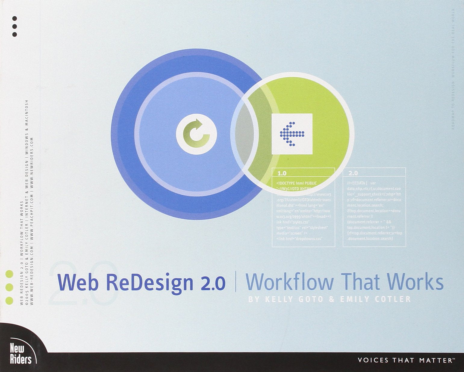 Web ReDesign 2.0: Workflow That Works,Used