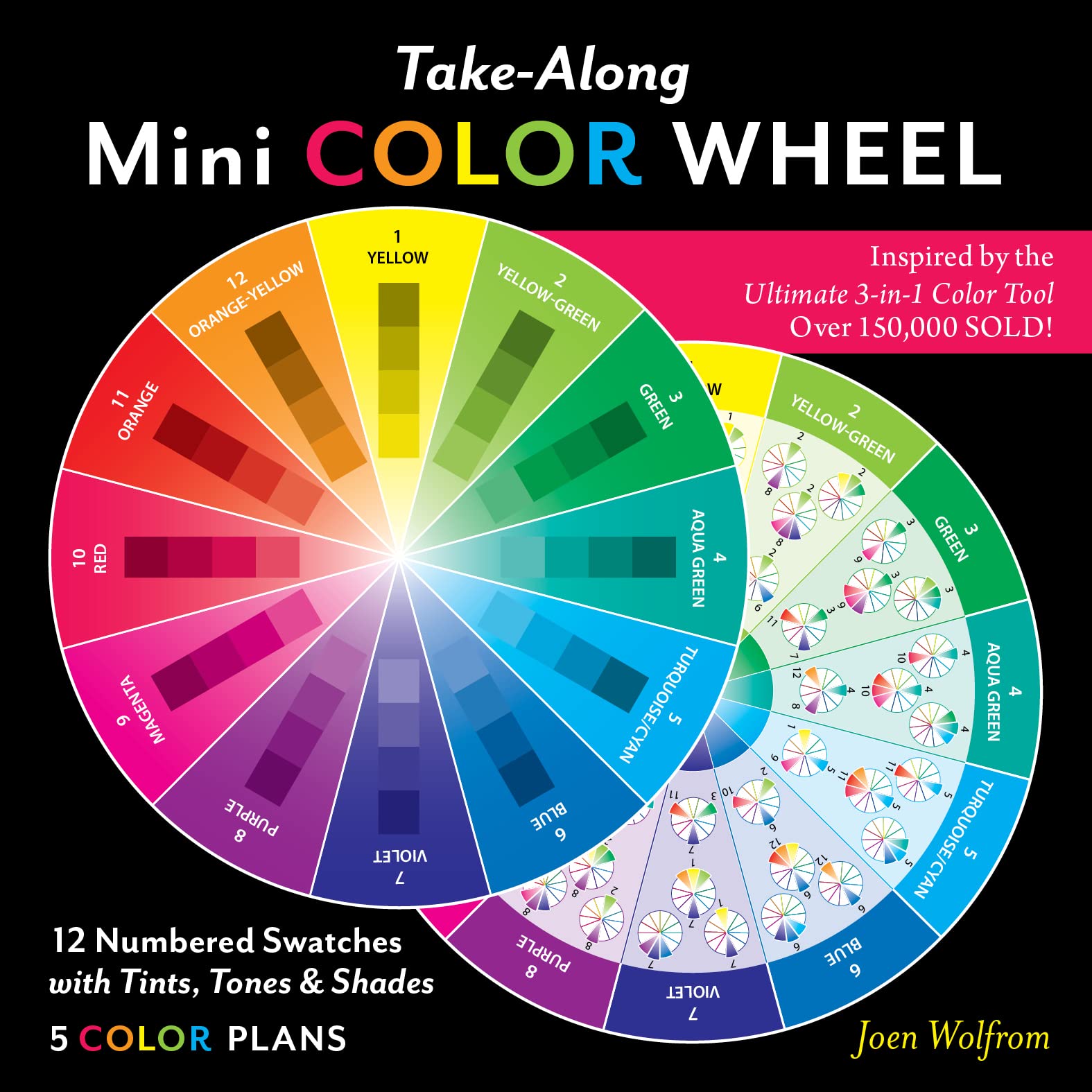 TakeAlong Mini Color Wheel: 12 Numbered Swatches with Tints & Shades, 5 Color Plans (Reference Tool),Used