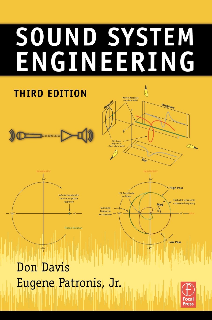 Sound System Engineering,Used