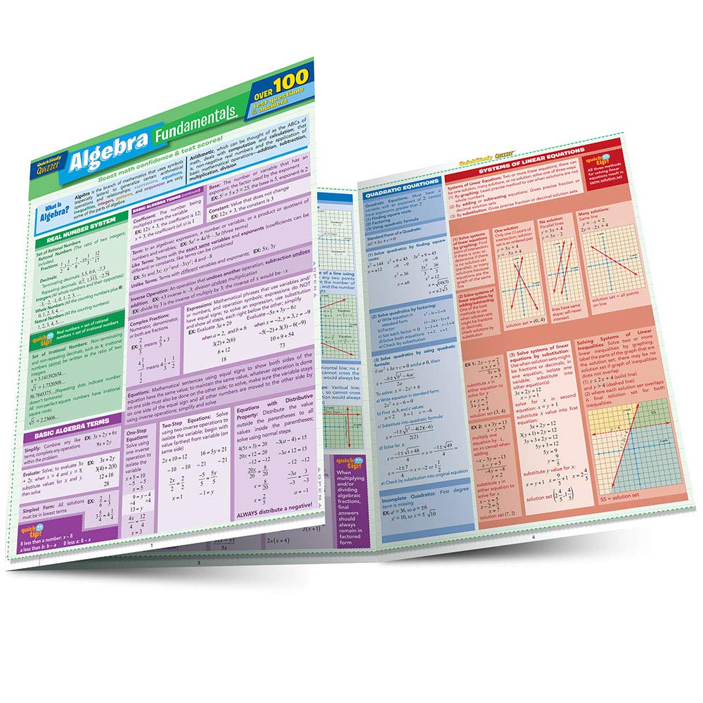Algebra Fundamentals Quizzer (QuickStudy Quizzer),Used