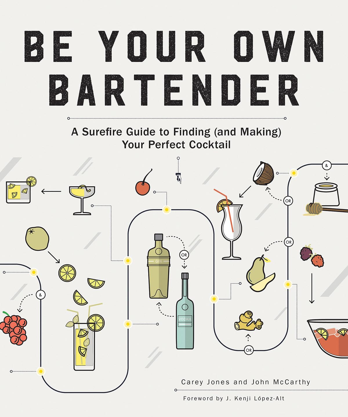 Be Your Own Bartender: A Surefire Guide to Finding (and Making) Your Perfect Cocktail,Used