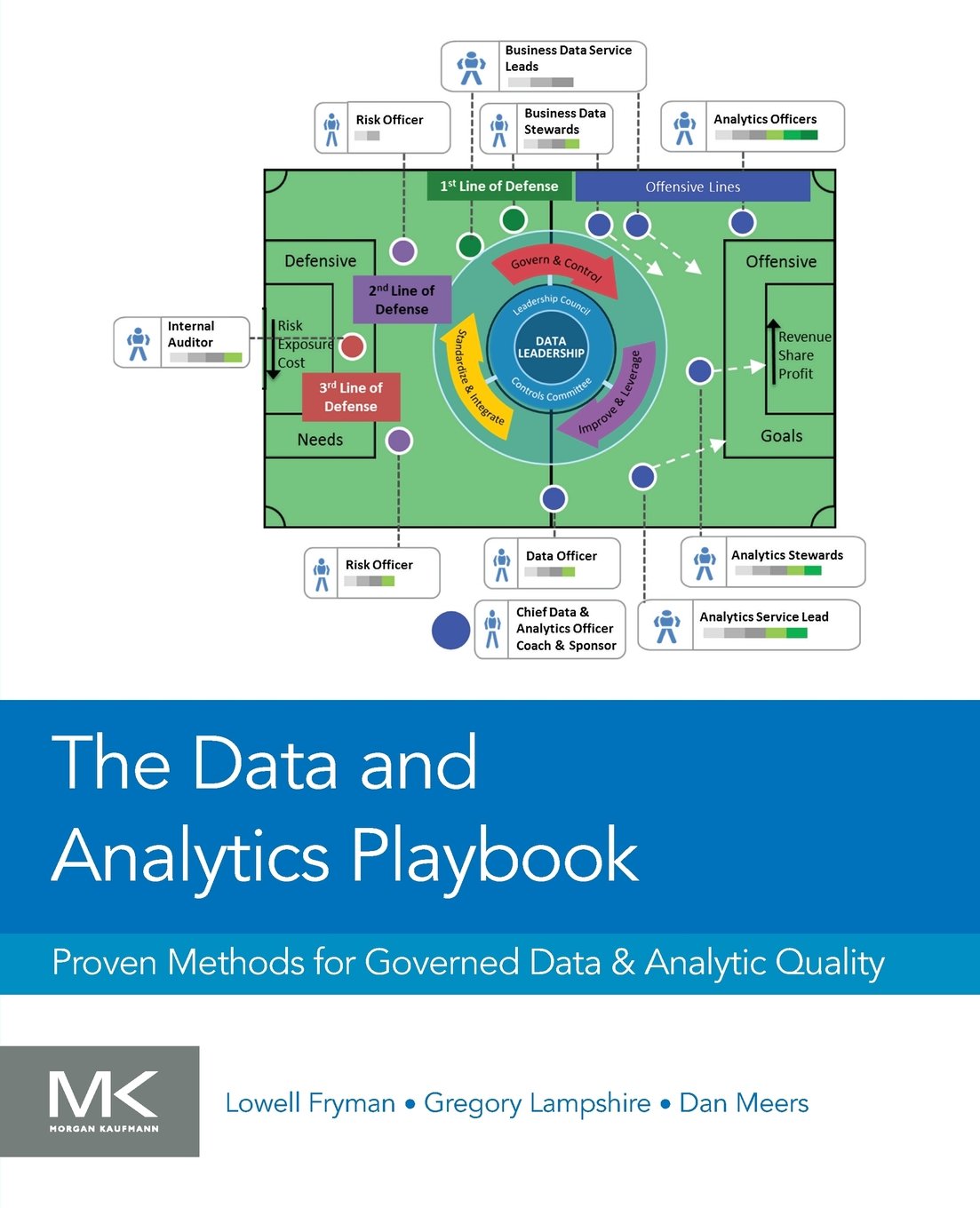The Data and Analytics Playbook: Proven Methods for Governed Data and Analytic Quality,Used