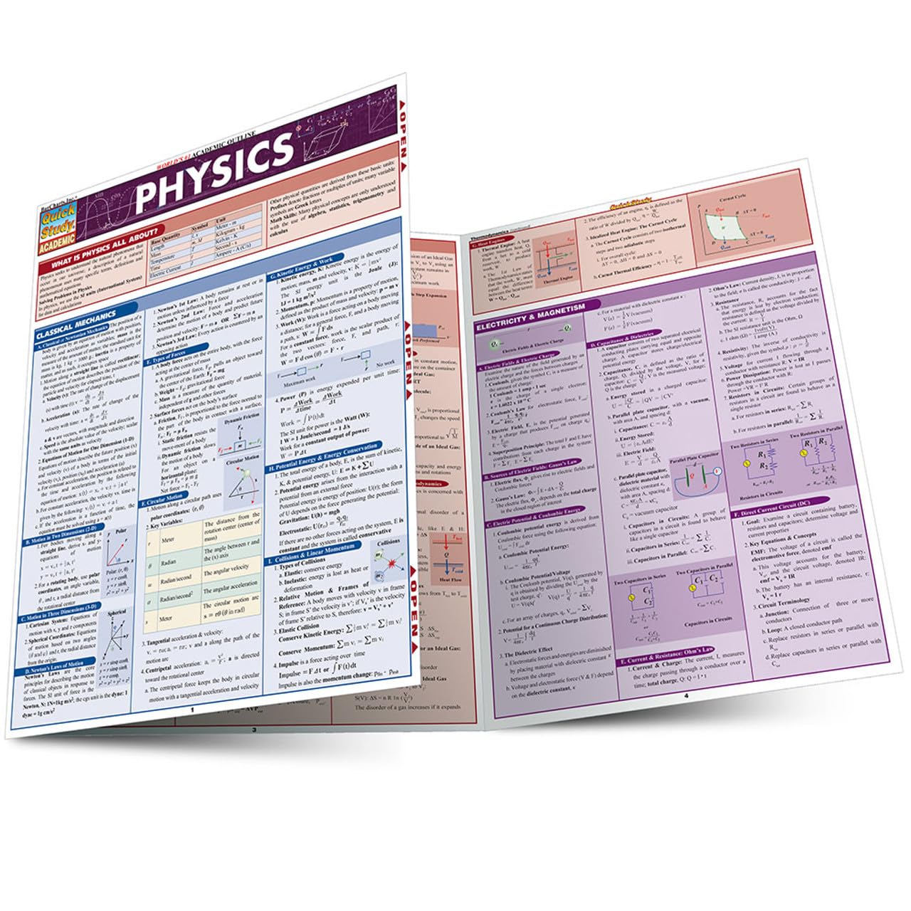 Physics (Quick Study Academic),Used