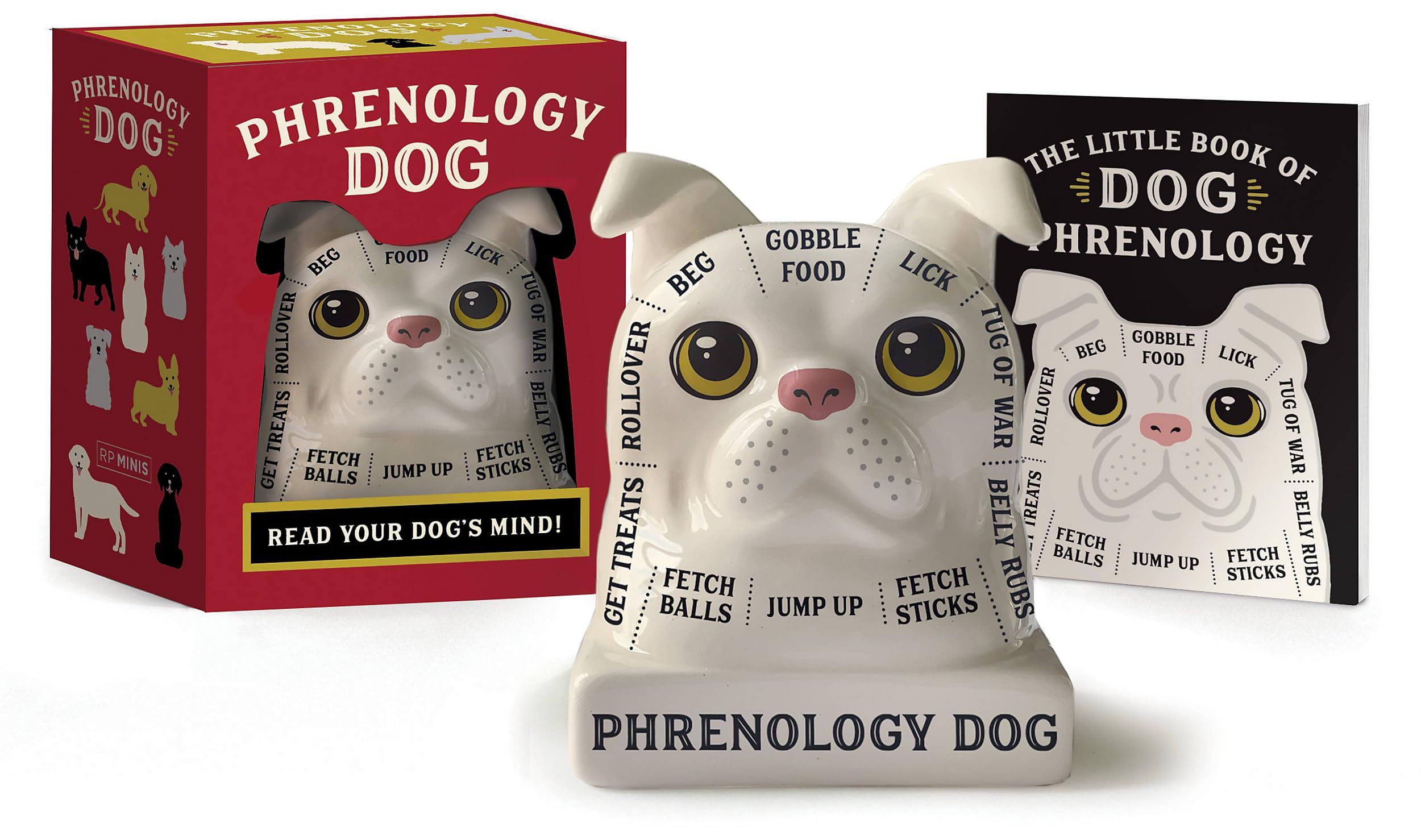 Phrenology Dog: Read Your Dog's Mind! (RP Minis),New