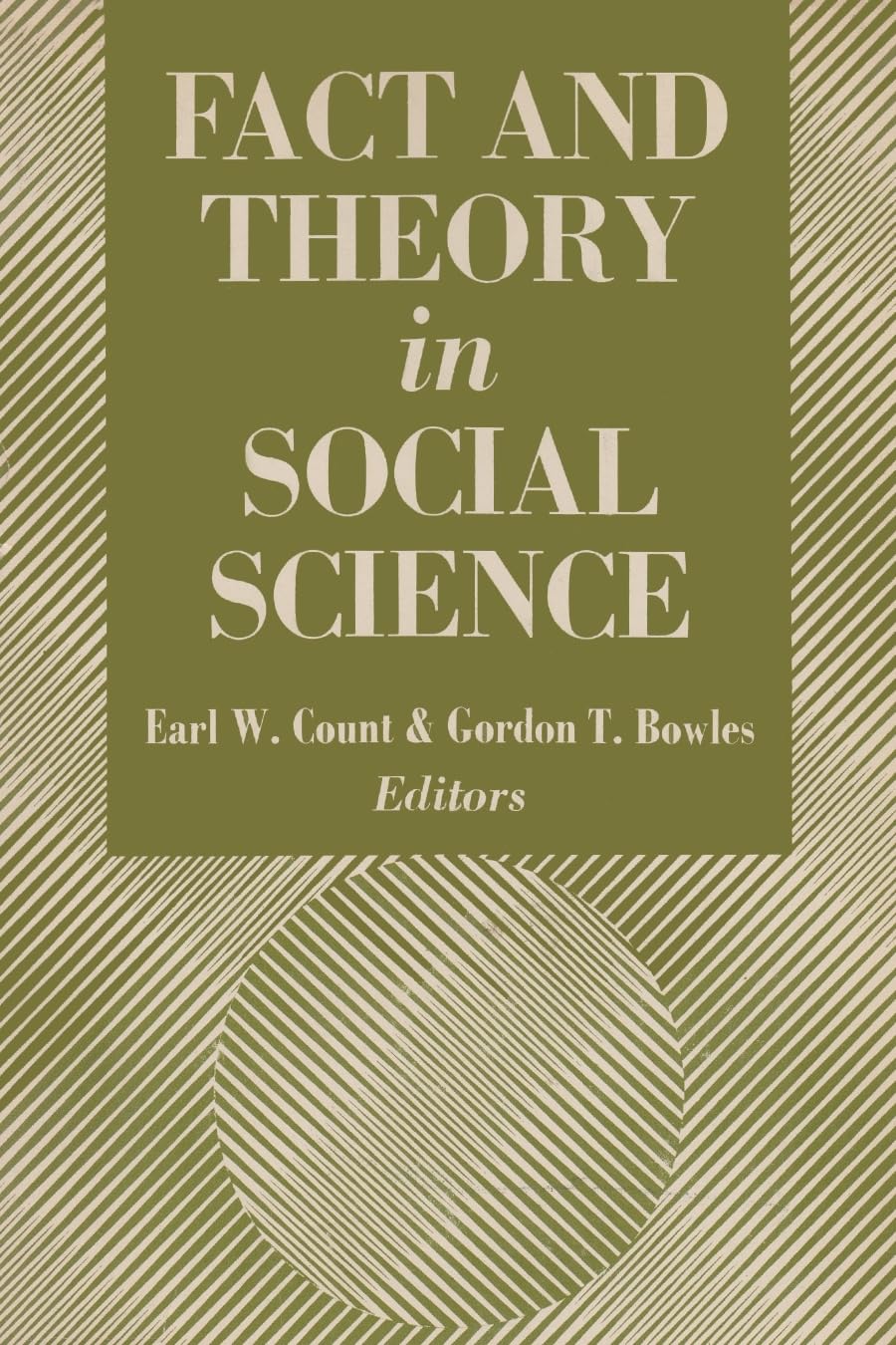 Fact And Theory In Social Science,Used