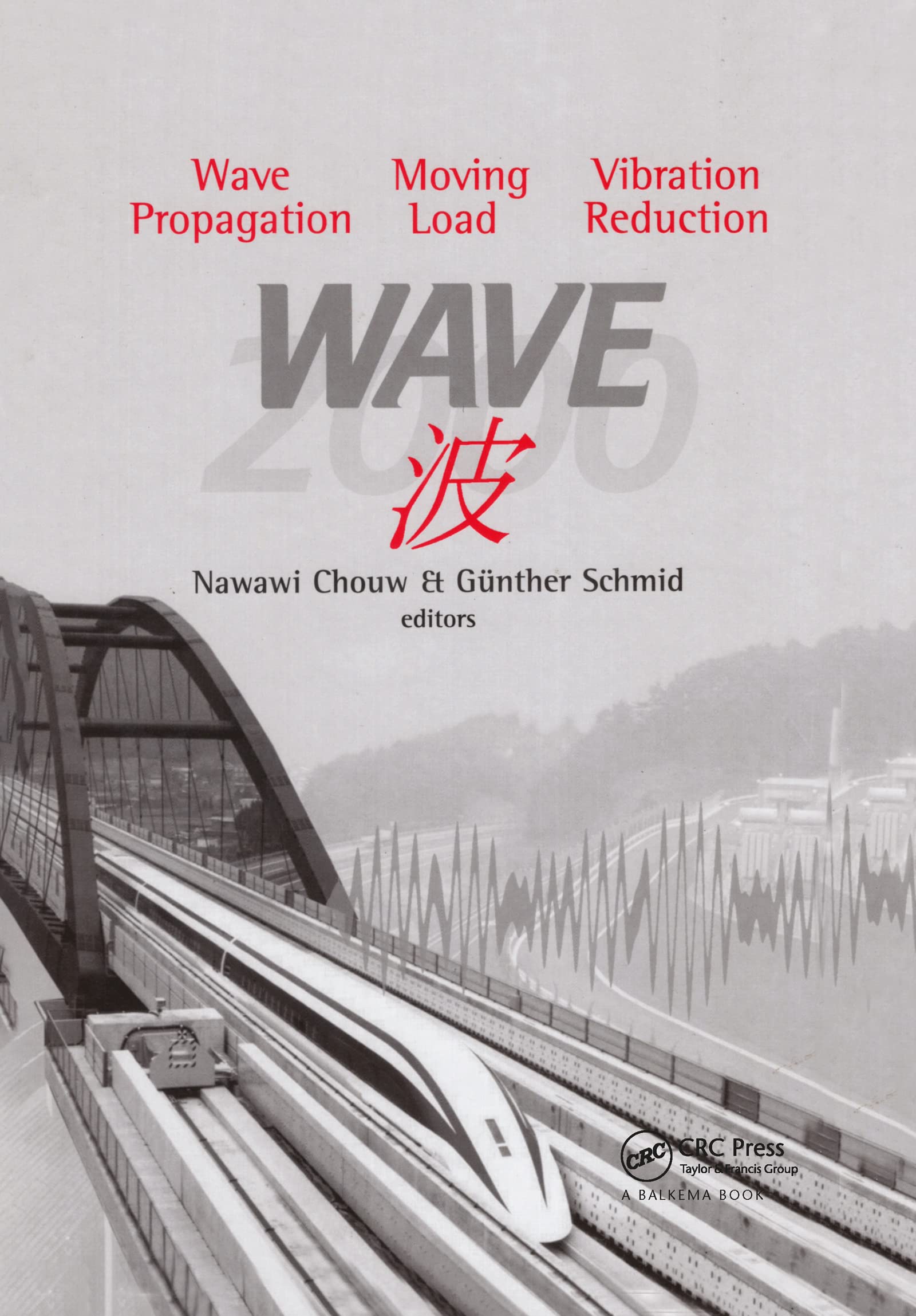 Wave 2000,Used