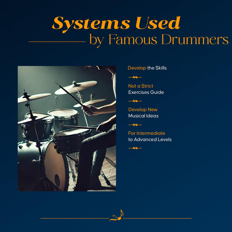The New Breed: Systems for the Development of Your Own Creativity (Book/Online Audio)  Drum Book with Instruction  Percussion ,Used