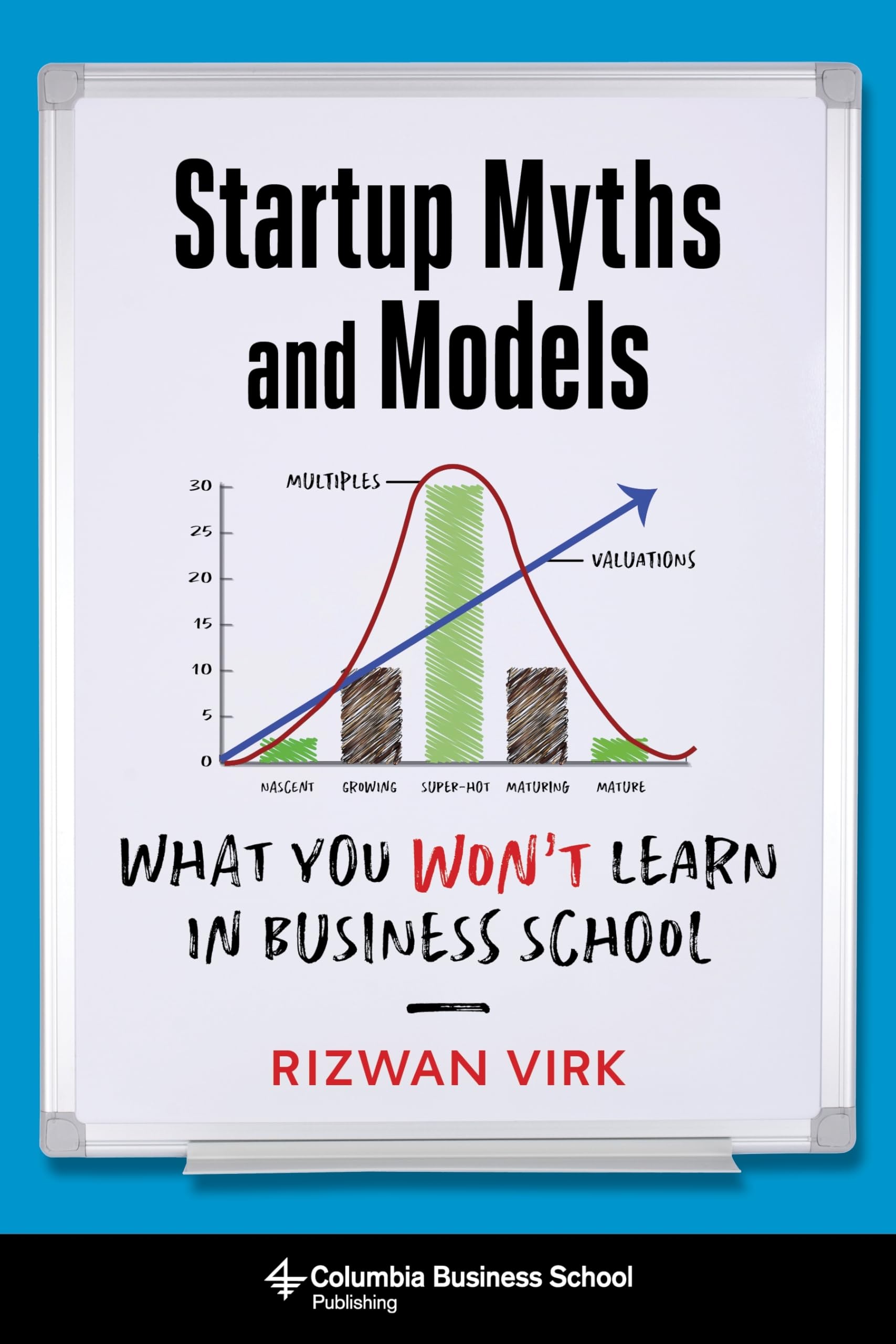 Startup Myths and Models: What You Won't Learn in Business School,Used