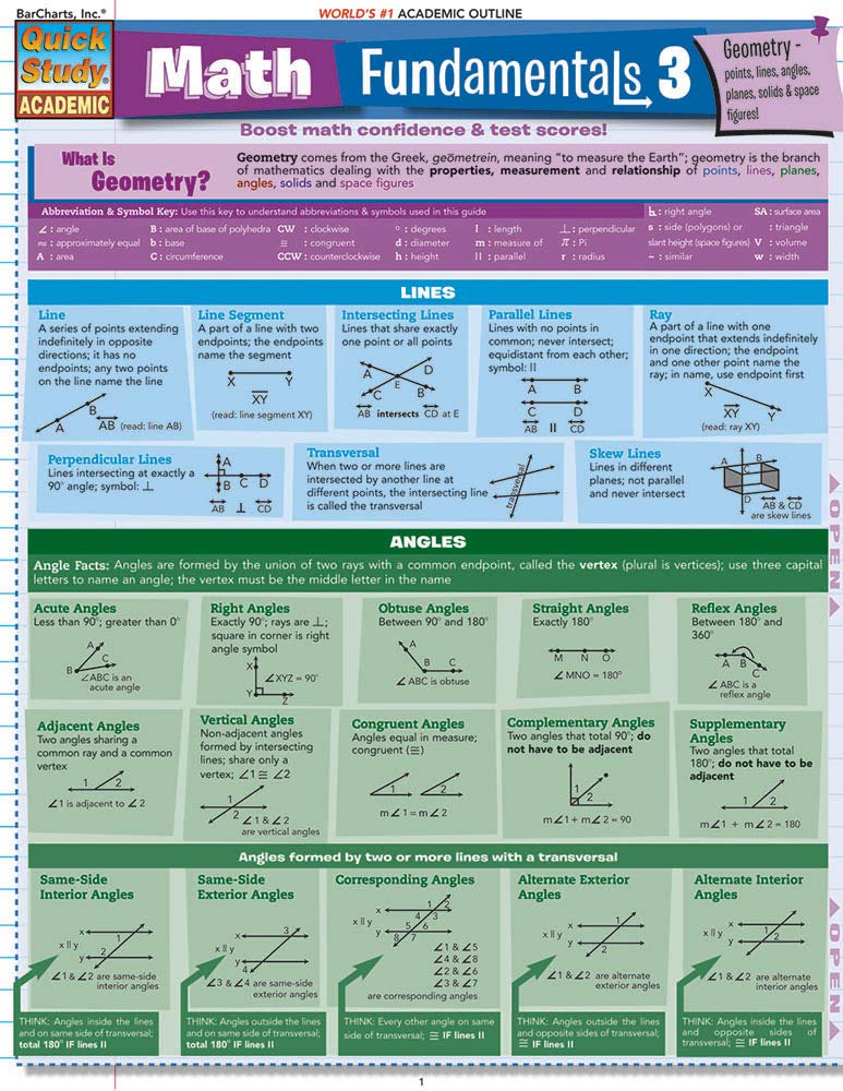 Math Fundamentals 3,Used