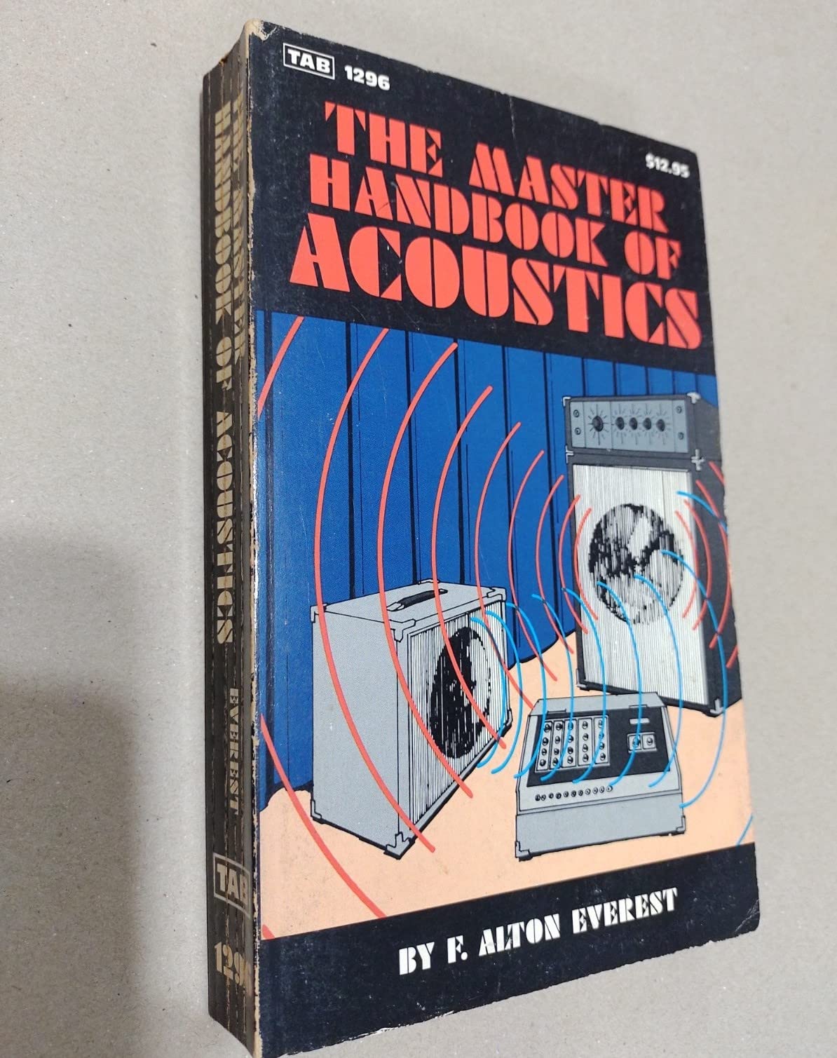 The Master Handbook of Acoustics,Used