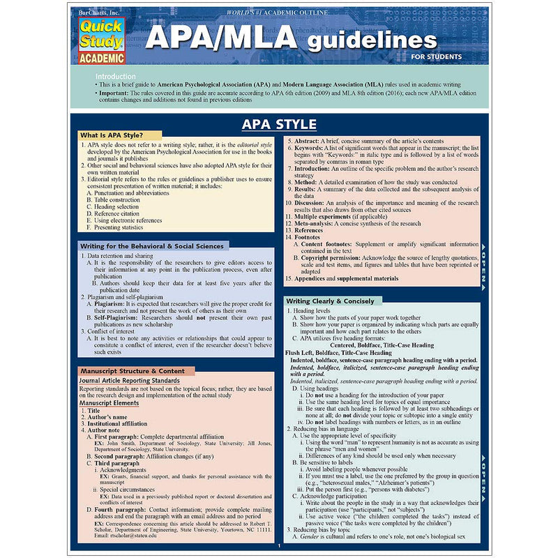 Apa/Mla Guidelines