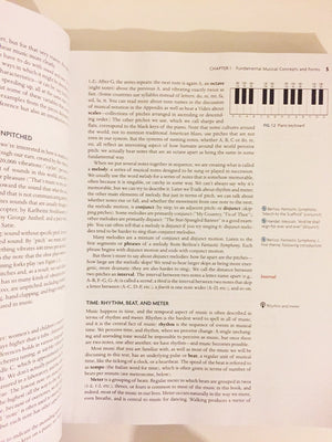 Music Then and Now,Used