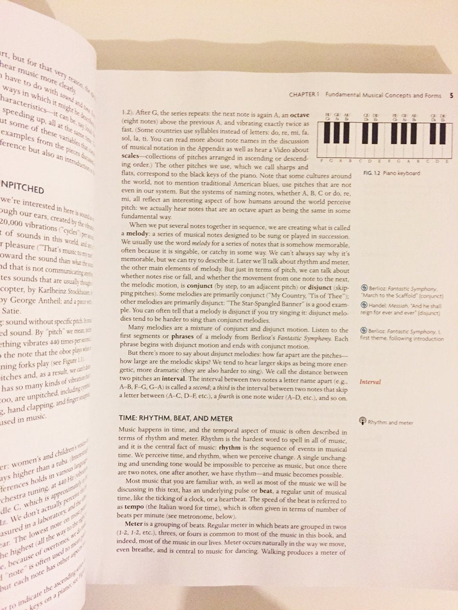 Music Then and Now,Used