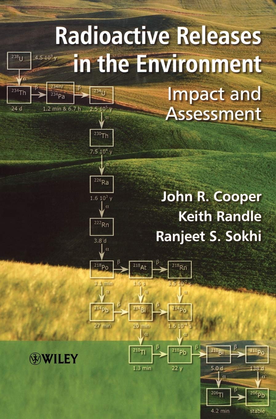 Radioactive Releases in the Environment: Impact and Assessment,Used