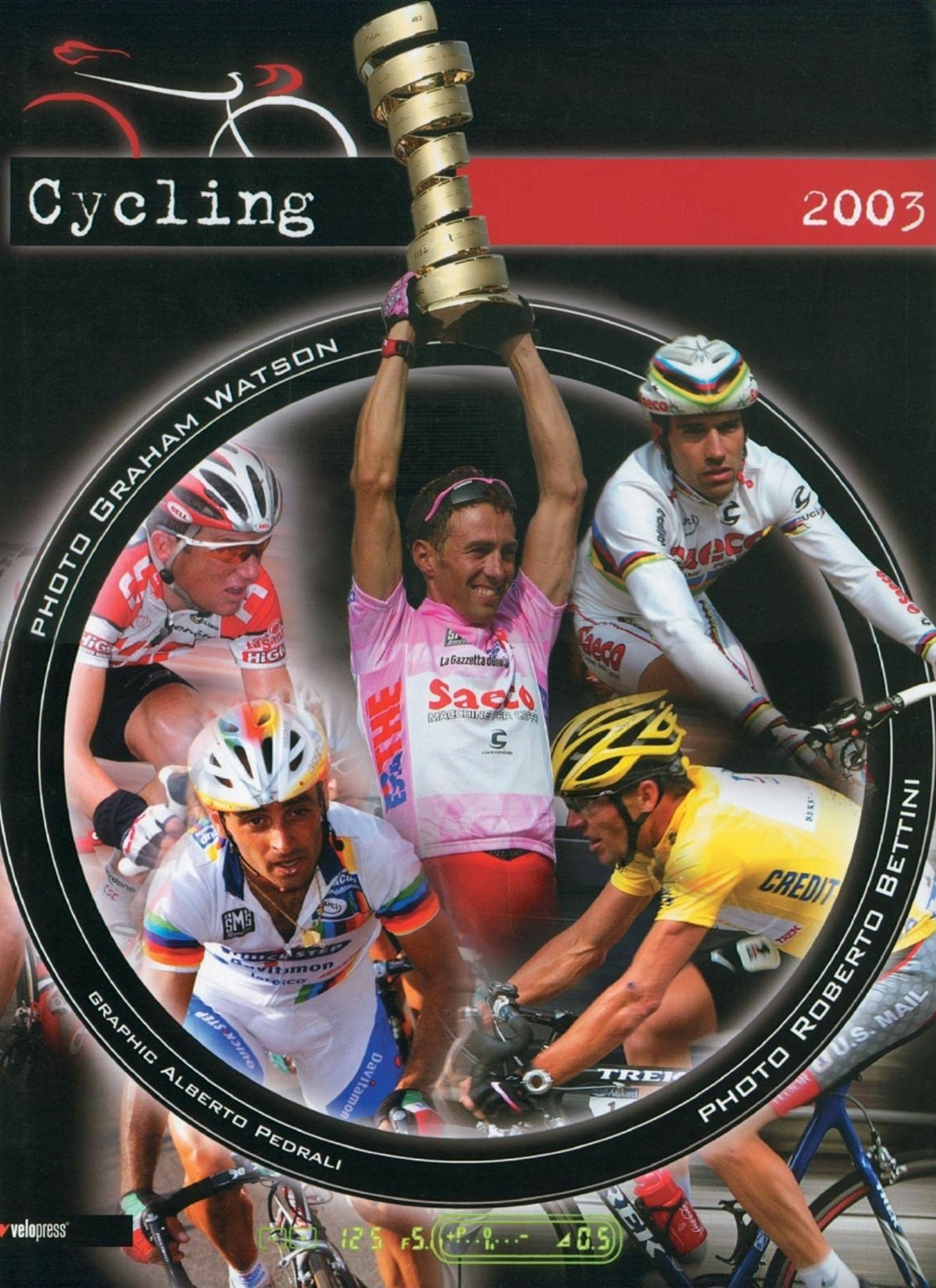 Cycling 2003,Used