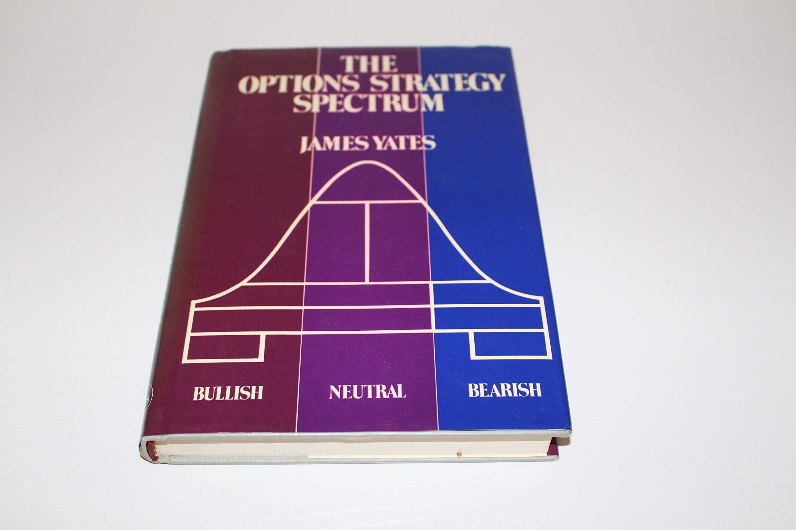 The Options Strategy Spectrum,Used