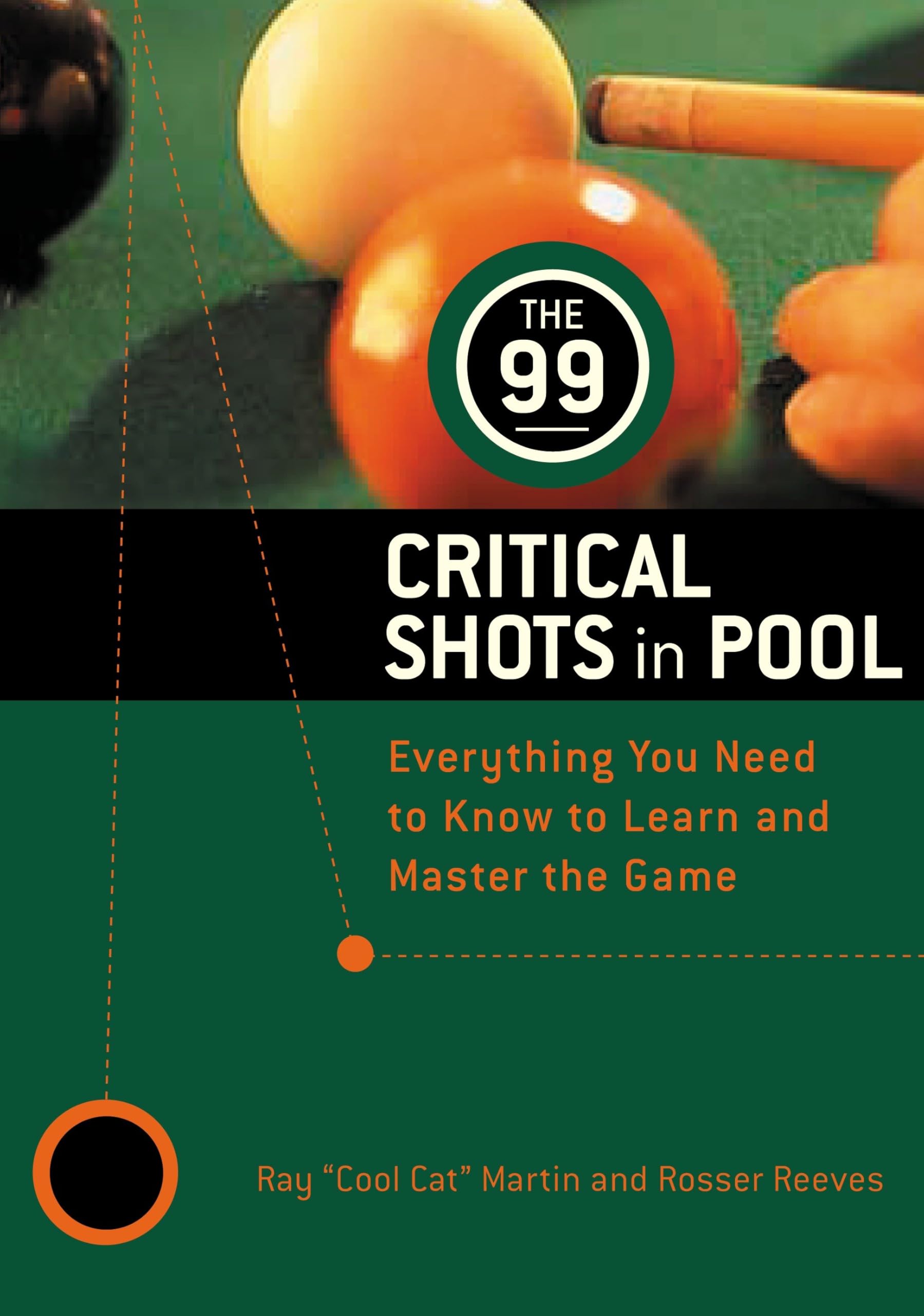 The 99 Critical Shots In Pool: Everything You Need To Know To Learn And Master The Game (Other)-used