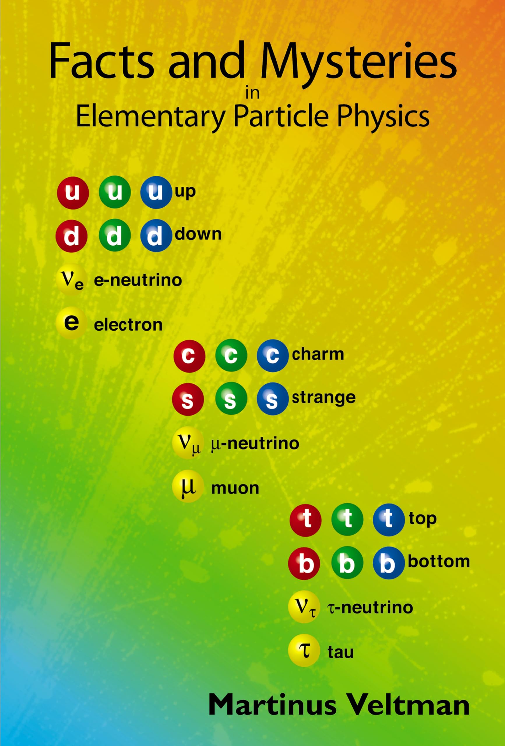Facts and Mysteries in Elementary Particle Physics,New