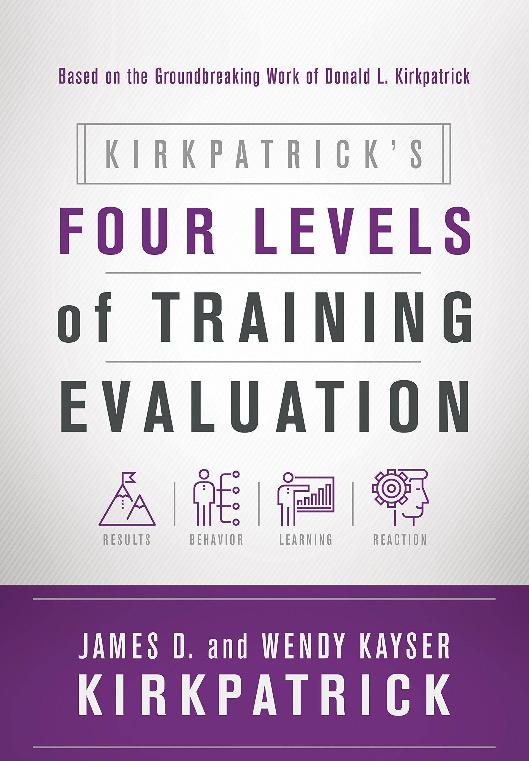 Kirkpatrick's Four Levels of Training Evaluation,Used