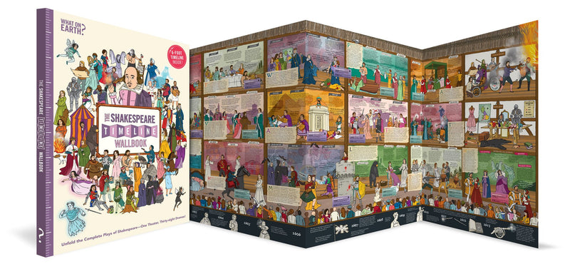 The Shakespeare Timeline Wallbook: Unfold the Complete Plays of ShakespeareOne Theater, Thirtyeight Dramas! (Timeline Wallbook,Used