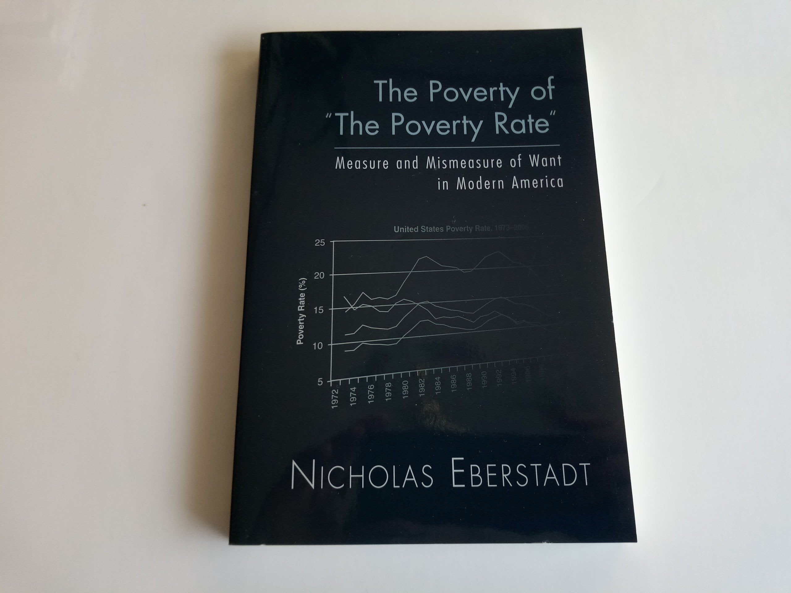 The Poverty of the Poverty Rate: Measure and Mismeasure of Material Deprivation in Modern America,New