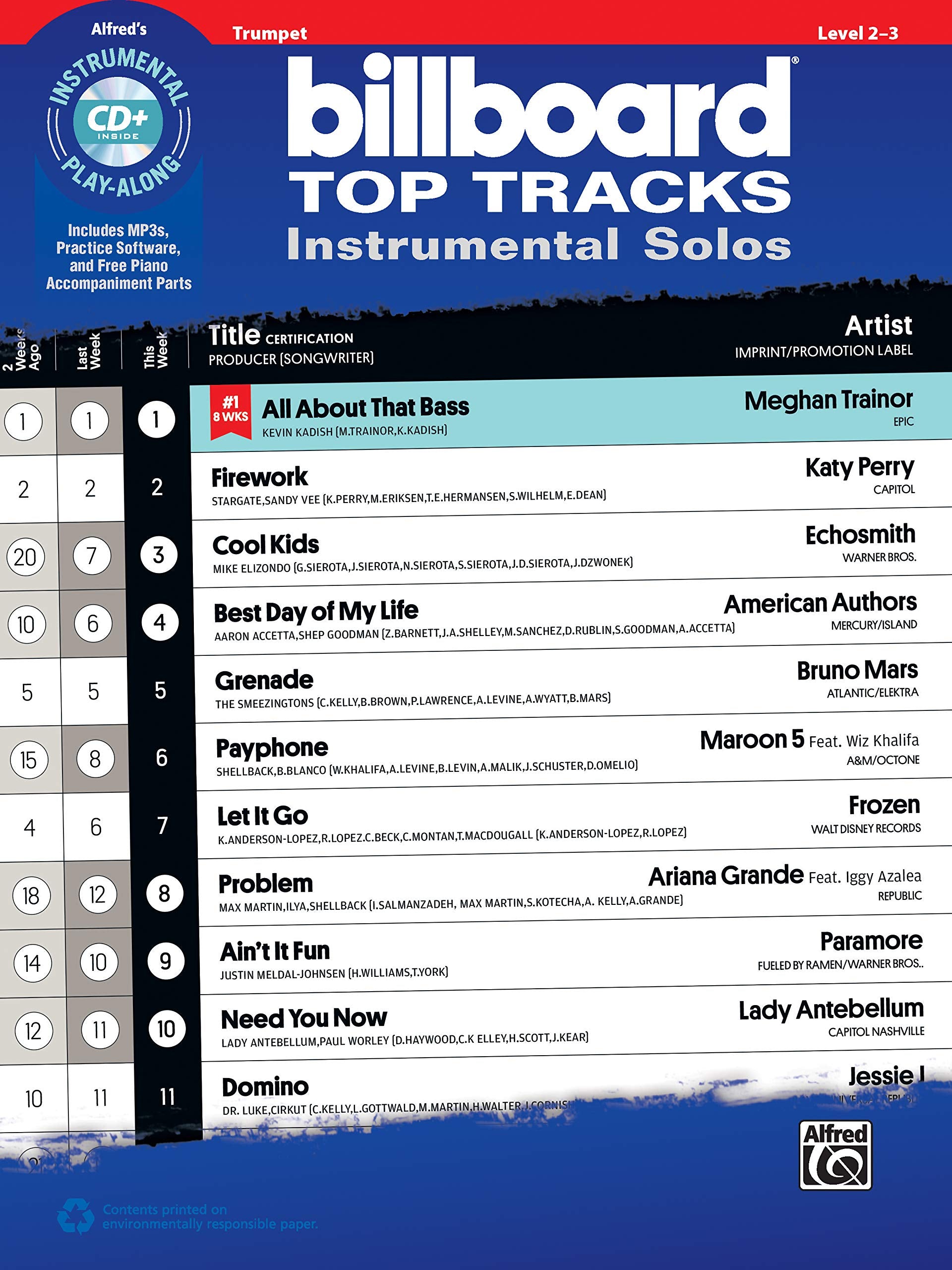 Billboard Top Tracks Instrumental Solos: Trumpet, Book & CD (Instrumental Solos Series),Used