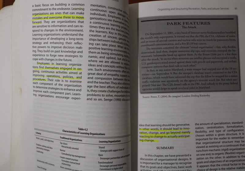 Managing Recreation, Parks and Leisure Services,Used