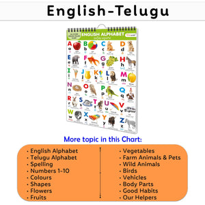 My First All In One Spiral Chart English-Telugu : Early Learning Chart Book Collections, Chart Book With 16 Topics, Gift For Kids