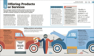 How To Start Your Own Business: The Facts Visually Explained (Dk How Stuff Works),New