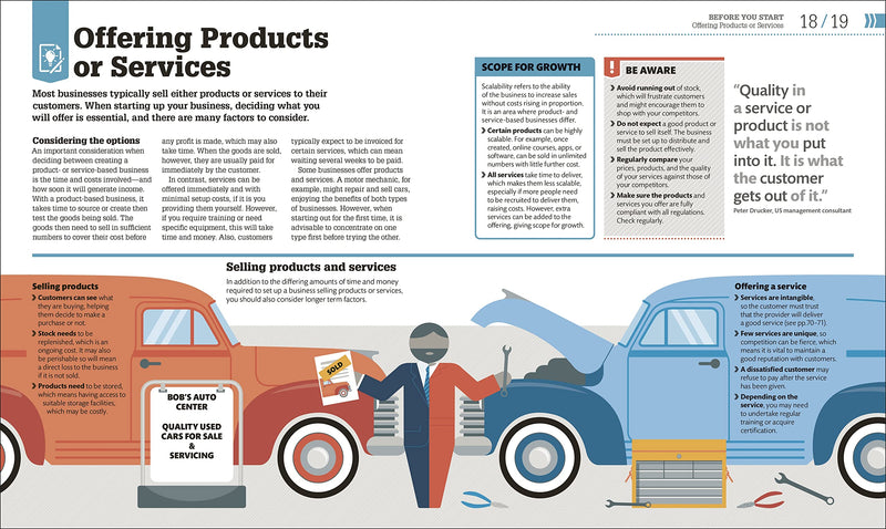 How To Start Your Own Business: The Facts Visually Explained (Dk How Stuff Works),New