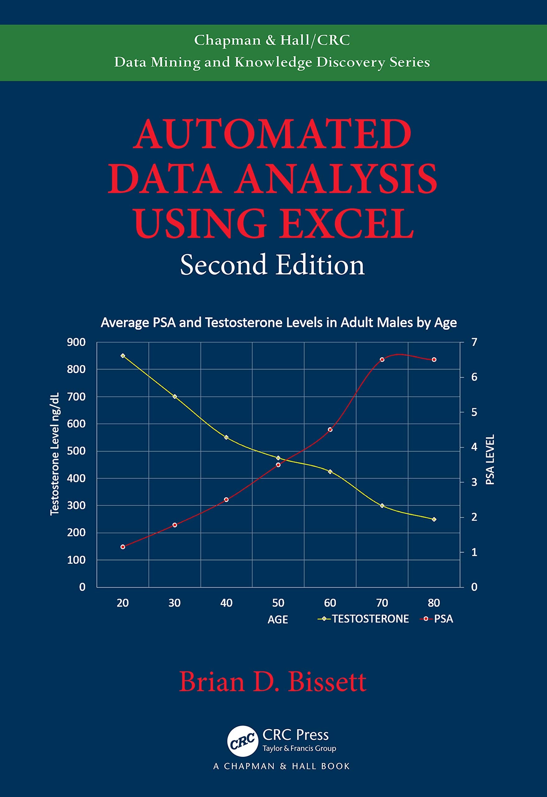 Automated Data Analysis Using Excel (Chapman & Hall/CRC Data Mining and Knowledge Discovery Series),Used
