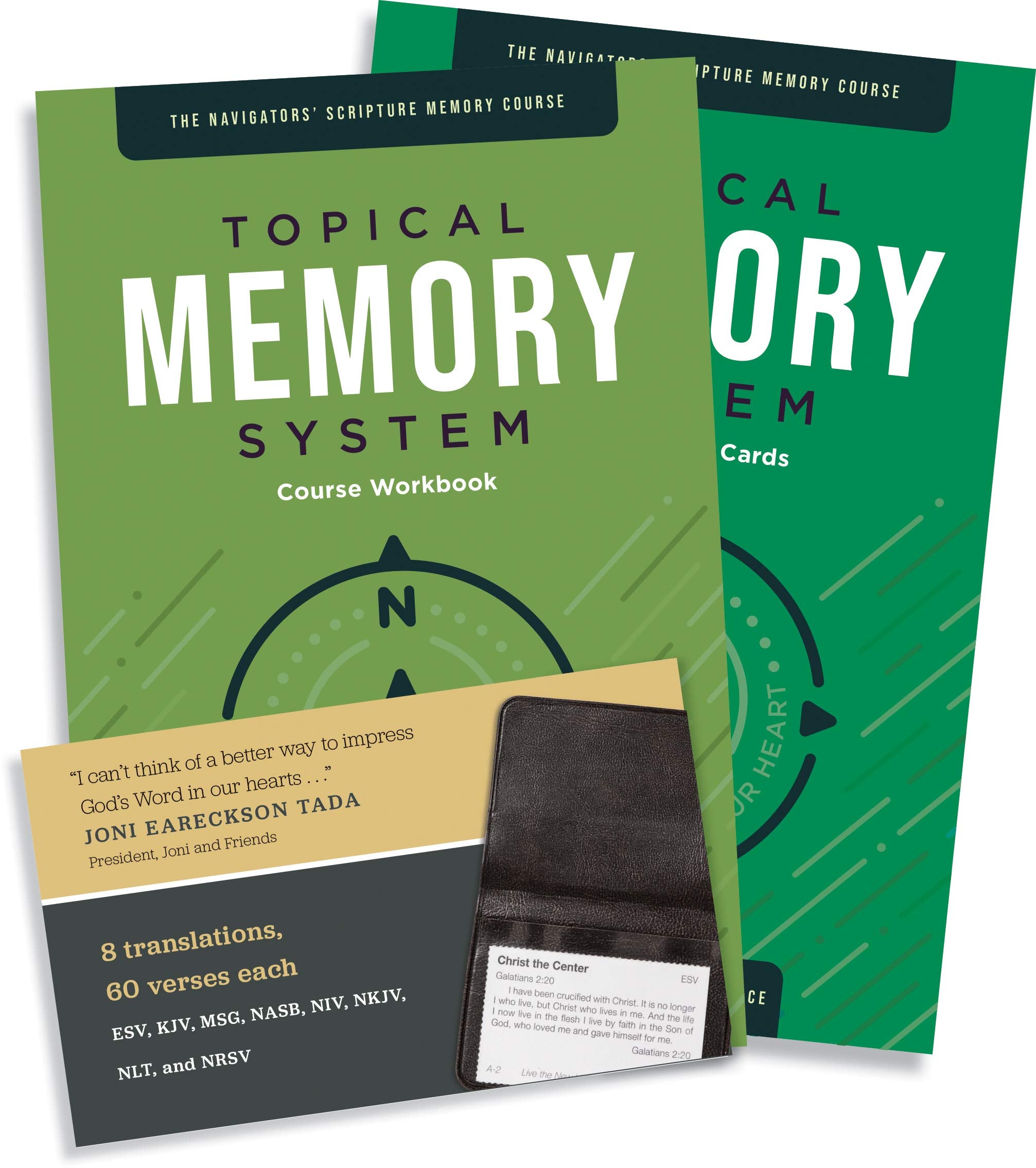 Topical Memory System,New
