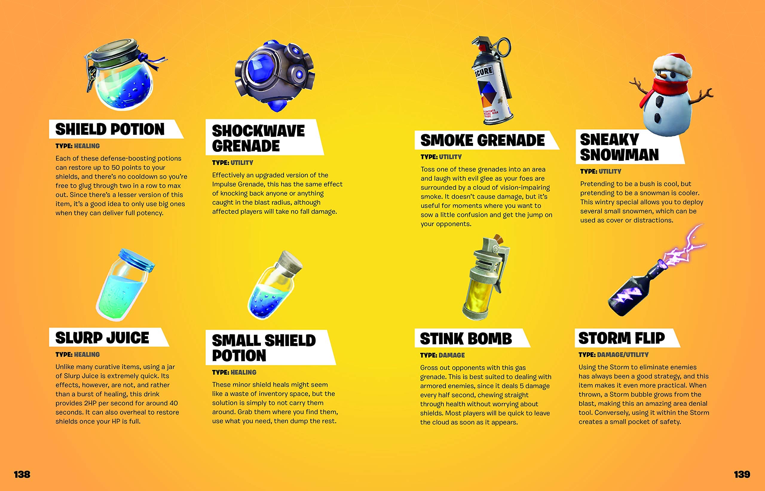 FORTNITE (Official): Supply Drop: Collectors' Edition (Official Fortnite Books),Used