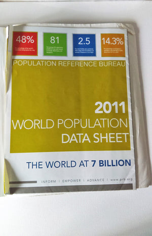 Environment, 8th Edition,Used