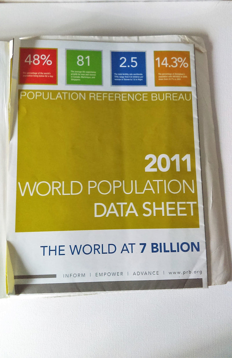 Environment, 8th Edition,Used